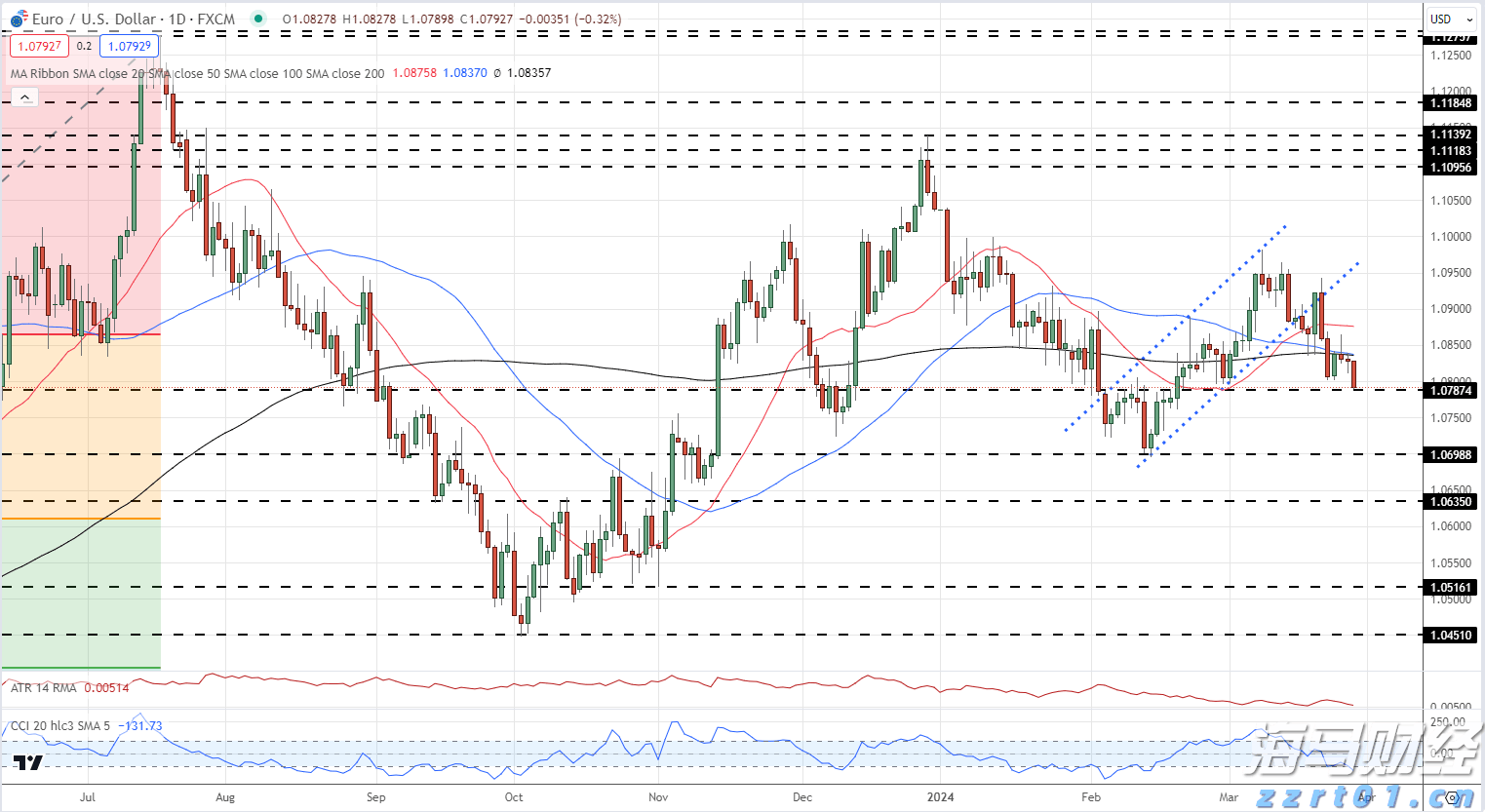 我州获得中央耕地地力保护补贴资金2.44亿元